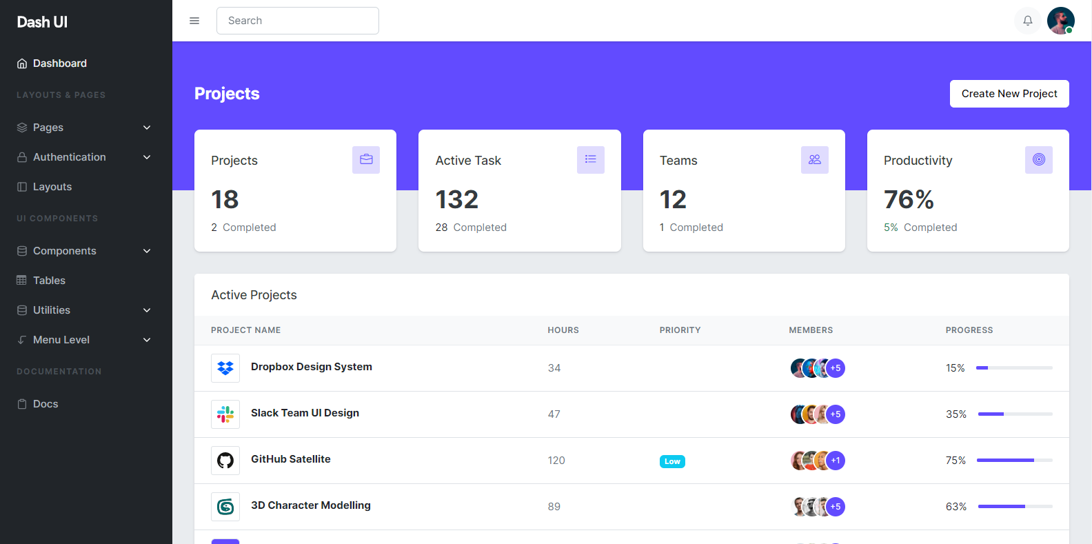 Read more about the article Dash UI – Bootstrap 5 Admin Dashboard Template