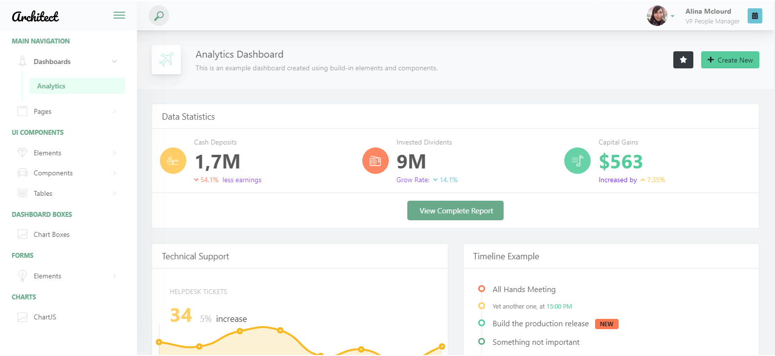 Read more about the article ArchitectUI Vue.js Admin Dashboard Free