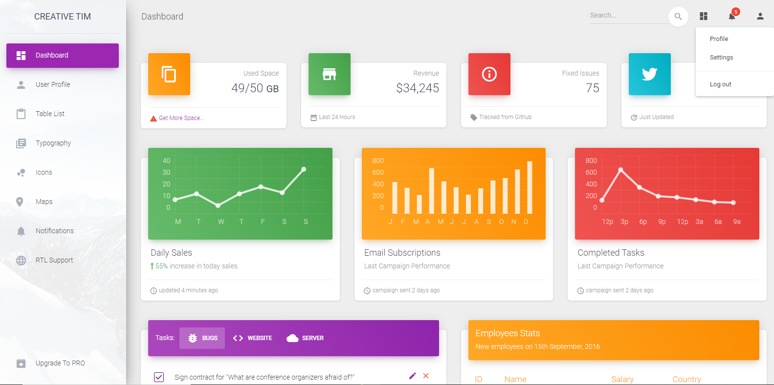 Read more about the article Material Dashboard Free Bootstrap 4 Admin Dashboard Template
