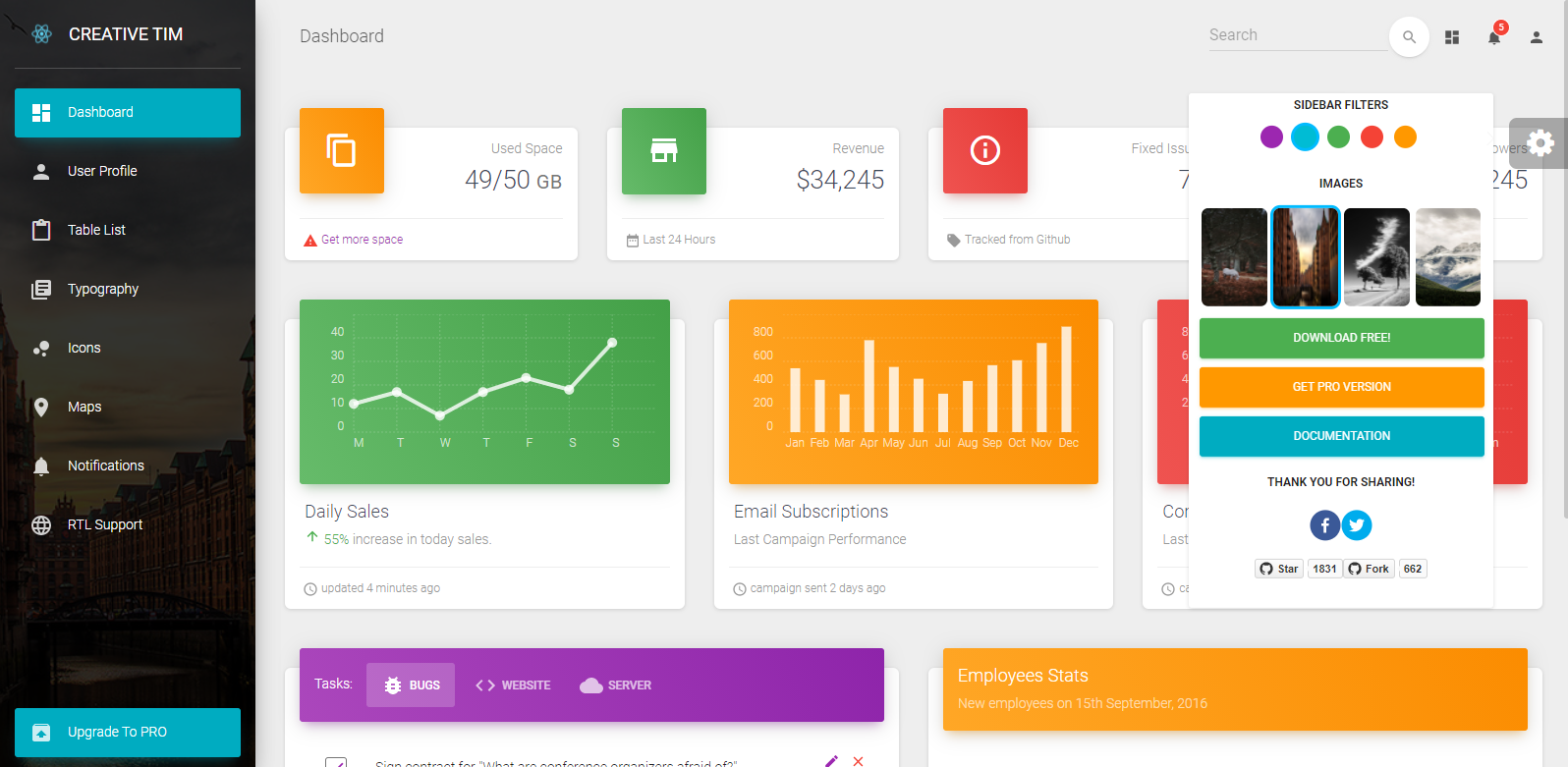 Material Dashboard Free React Bootstrap 4 Admin Dashboard Template
